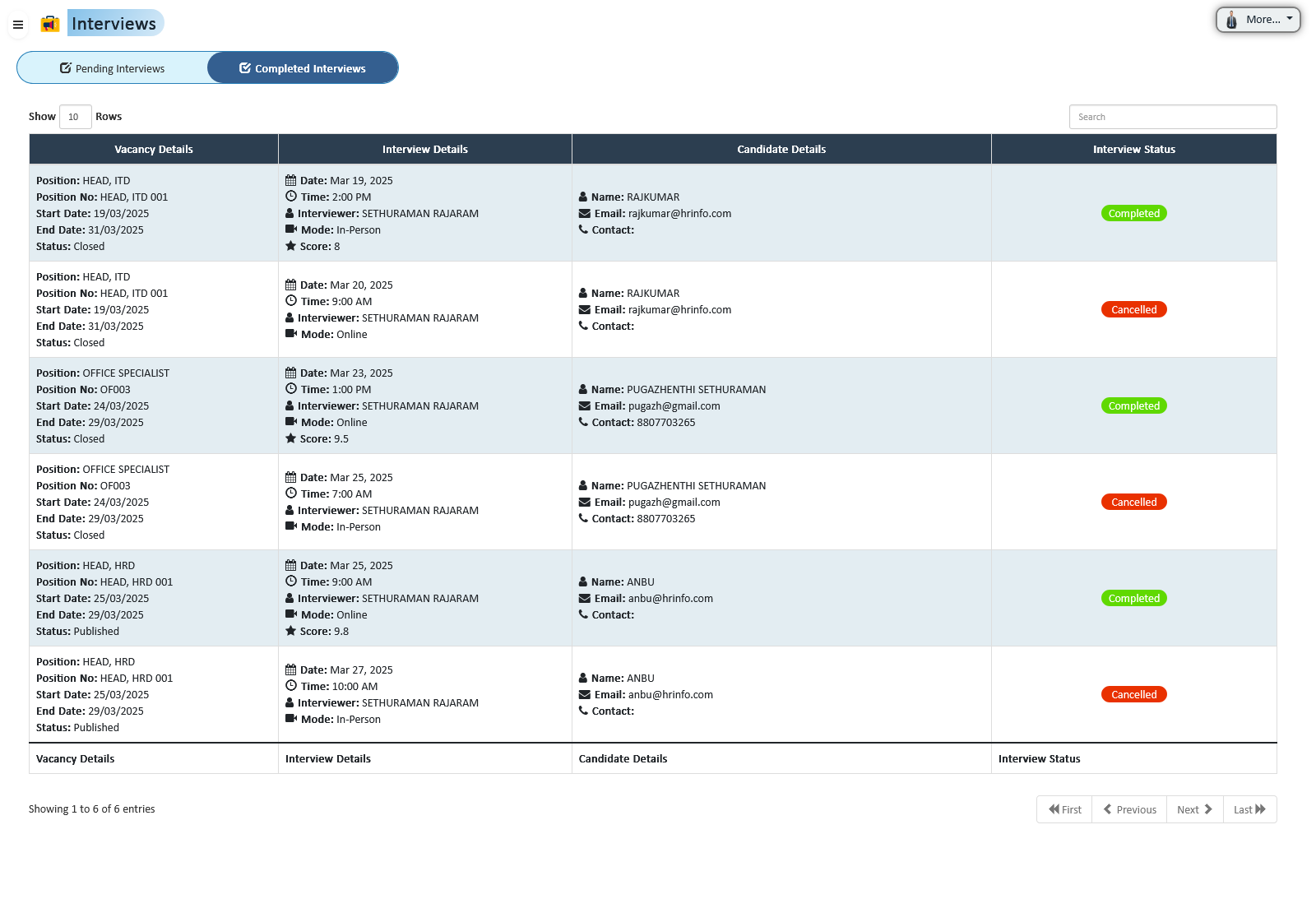 Job Offer and Onboarding